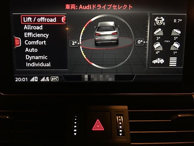 アウディドライブセレクト　オフロード